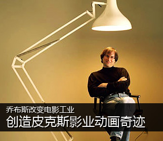 皮克斯
